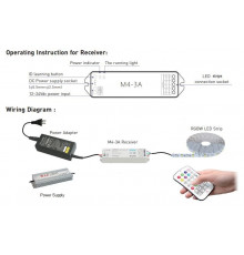 M8+M4-3A Single zone RGBW LED strips Controller With RF Receiver Ltech M8+M4-3A Single zone RGBW LED strips Controller With RF Receiver Ltech