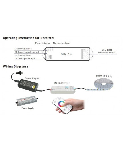 M4+M4-3A Single zone RGBW LED strips Controller With RF Receiver Ltech M4+M4-3A Single zone RGBW LED strips Controller With RF Receiver Ltech