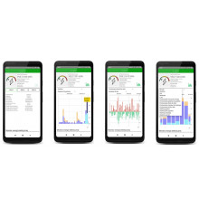 MEW-01 Wi-fi Electric energy monitor for 3-phase or 1phase power supply Supla MEW-01 Wi-fi Electric energy monitor for 3-phase or 1phase power supply Supla