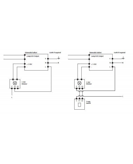 Vadsbo, KED10VDA Rotary Dimmer Control 1-10V Vadsbo, KED10VDA Rotary Dimmer Control 1-10V