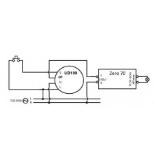 Vadsbo ud100