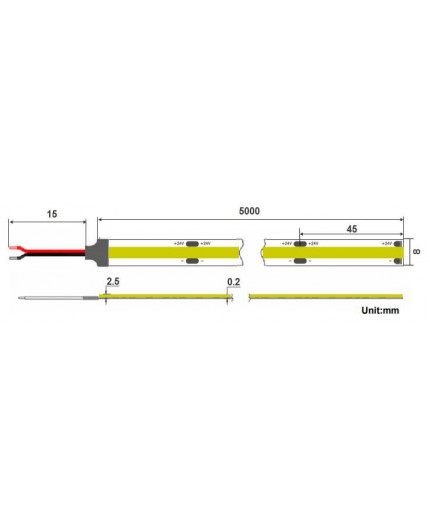 24VDC COB LED tape, 6500K, 14W/m, IP20, 5m (70W) Pro series 24VDC COB LED tape, 6500K, 14W/m, IP20, 5m (70W) Pro series