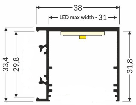 TCW2 LED Profile