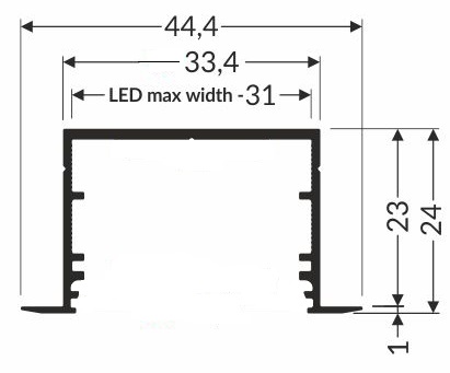 TXL1 LED Profile