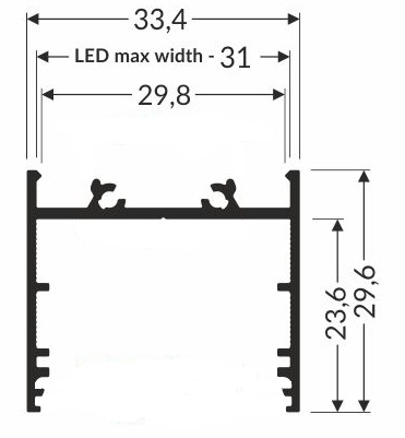 TXL2 LED Profile