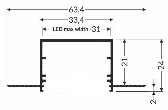 C3 LED Profile