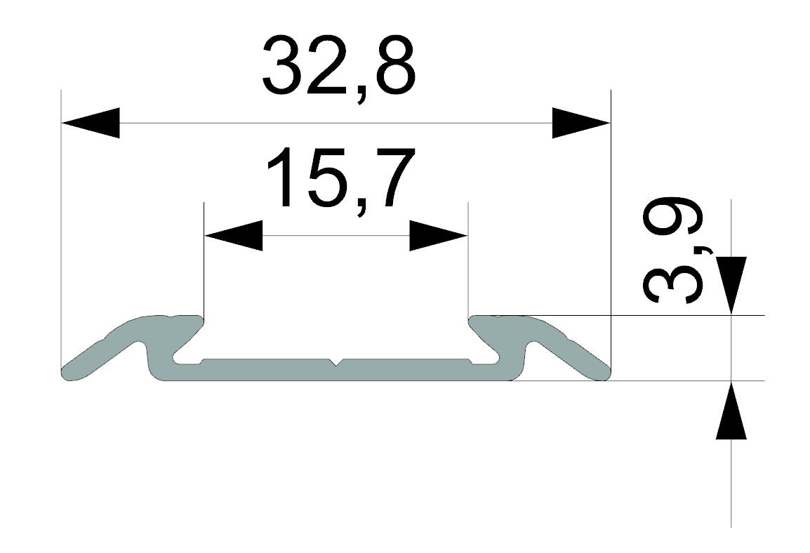 BUS3 Profile